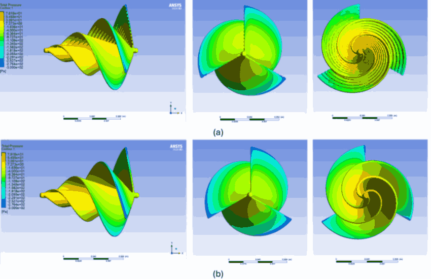 CFD Study of Airflow Characteristics Around a Wind Turbine Blade (Using ANSYS)